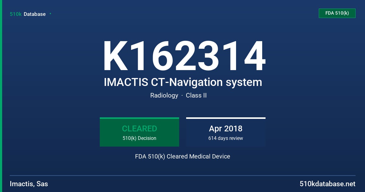 K162314 IMACTIS CT-Navigation system FDA 510(k) Cleared Medical Device