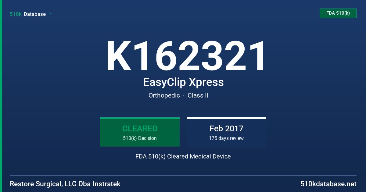K162321 EasyClip Xpress FDA 510(k) Cleared Medical Device