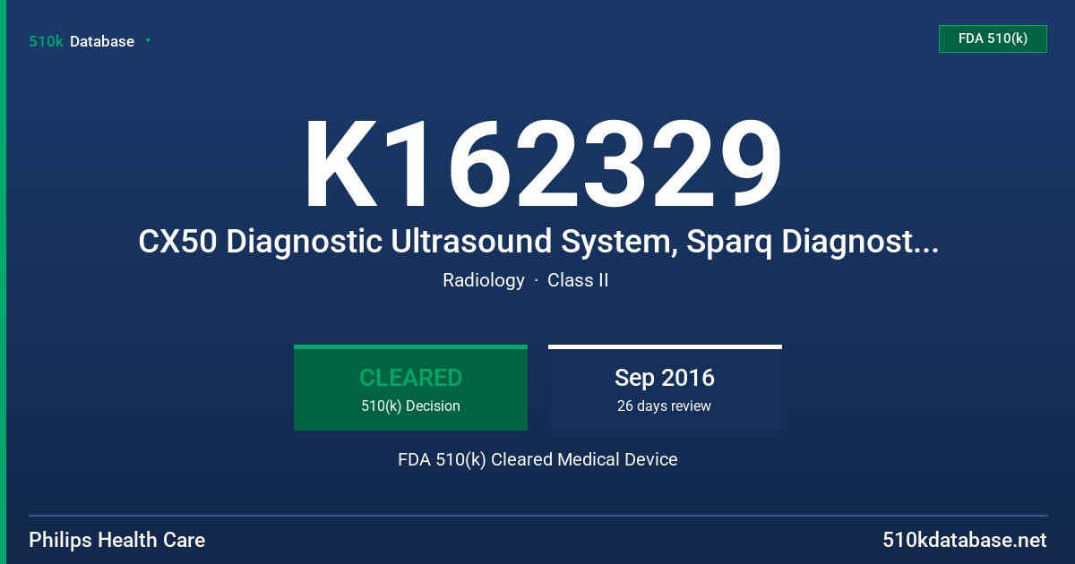 K162329 CX50 Diagnostic Ultrasound System, Sparq Diagnostic Ultrasound System FDA 510(k) Cleared Medical Device