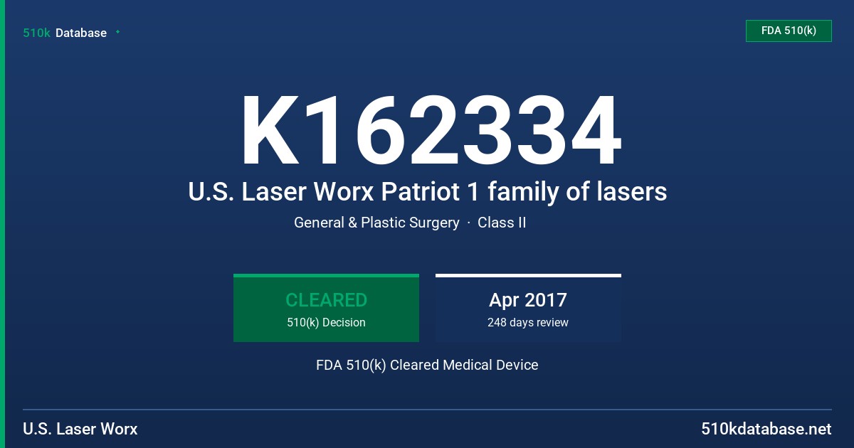 K162334 U.S. Laser Worx Patriot 1 family of lasers FDA 510(k) Cleared Medical Device