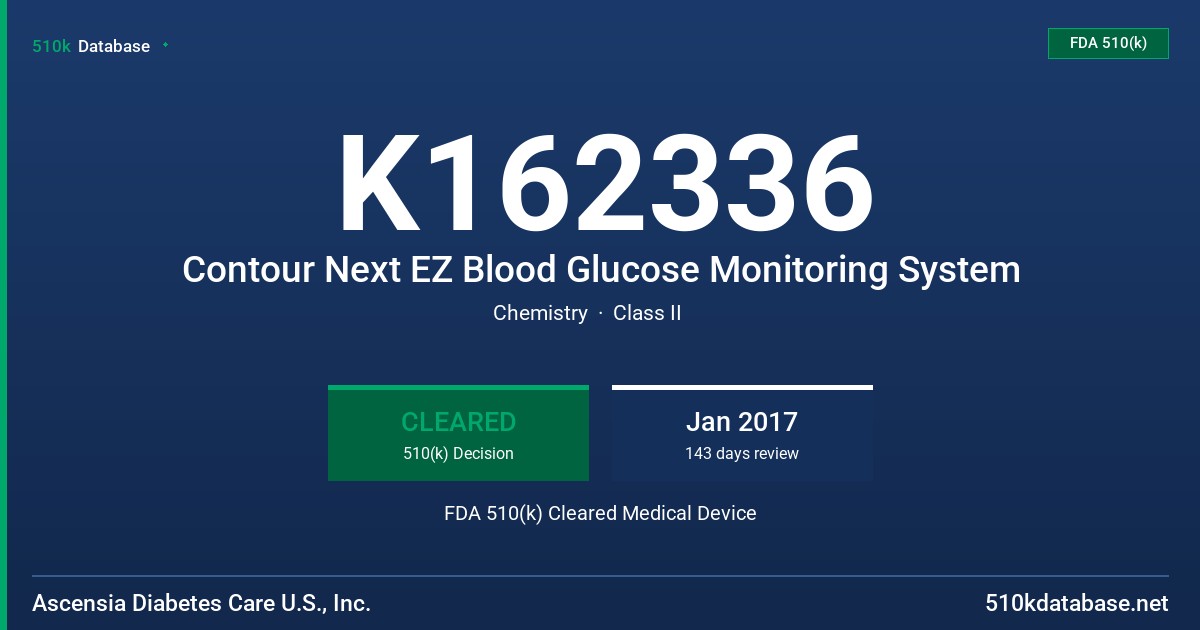 K162336 Contour Next EZ Blood Glucose Monitoring System FDA 510(k) Cleared Medical Device