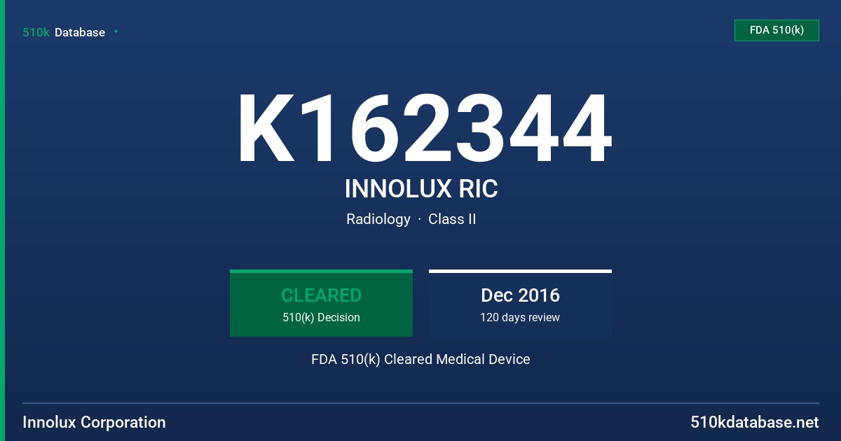 K162344 INNOLUX RIC FDA 510(k) Cleared Medical Device