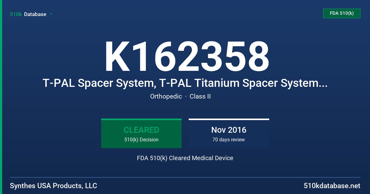 K162358 T-PAL Spacer System, T-PAL Titanium Spacer System, SYNFIX Evolution System FDA 510(k) Cleared Medical Device