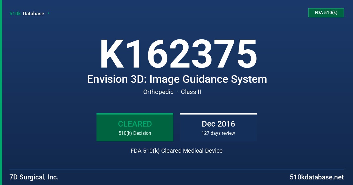 K162375 Envision 3D: Image Guidance System FDA 510(k) Cleared Medical Device