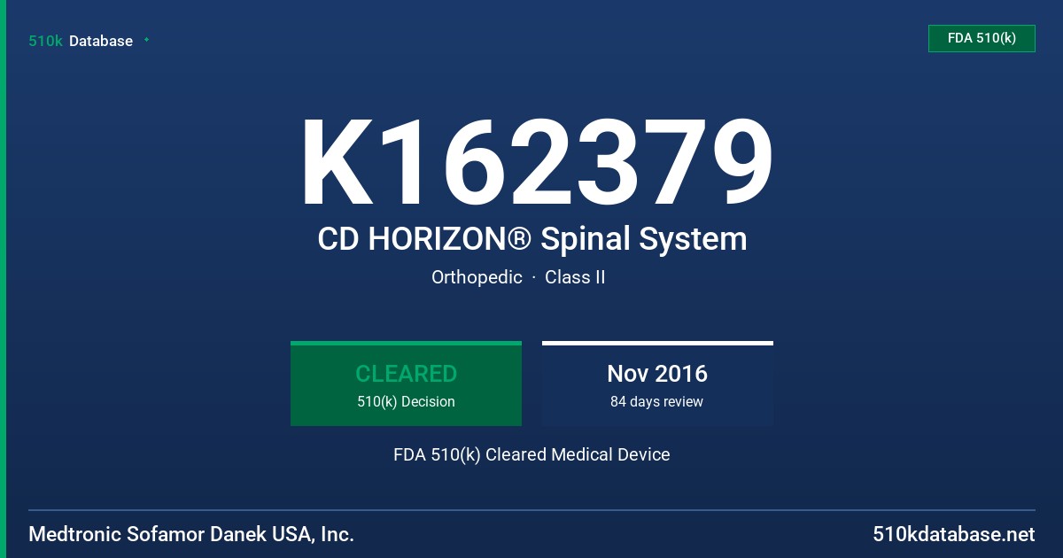 K162379 CD HORIZON® Spinal System FDA 510(k) Cleared Medical Device