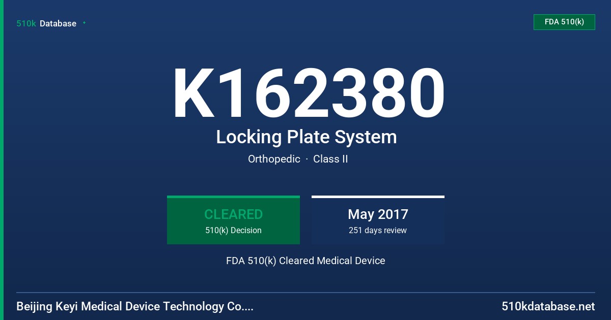 K162380 Locking Plate System FDA 510(k) Cleared Medical Device