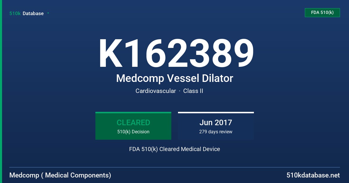 K162389 Medcomp Vessel Dilator FDA 510(k) Cleared Medical Device