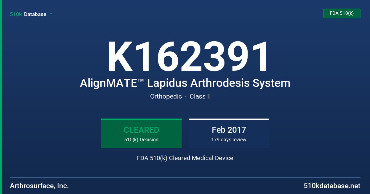 K162391 AlignMATE™ Lapidus Arthrodesis System FDA 510(k) Cleared Medical Device