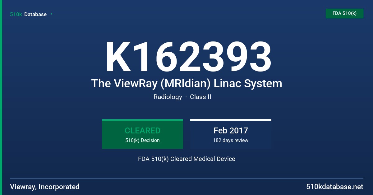 K162393 The ViewRay (MRIdian) Linac System FDA 510(k) Cleared Medical Device