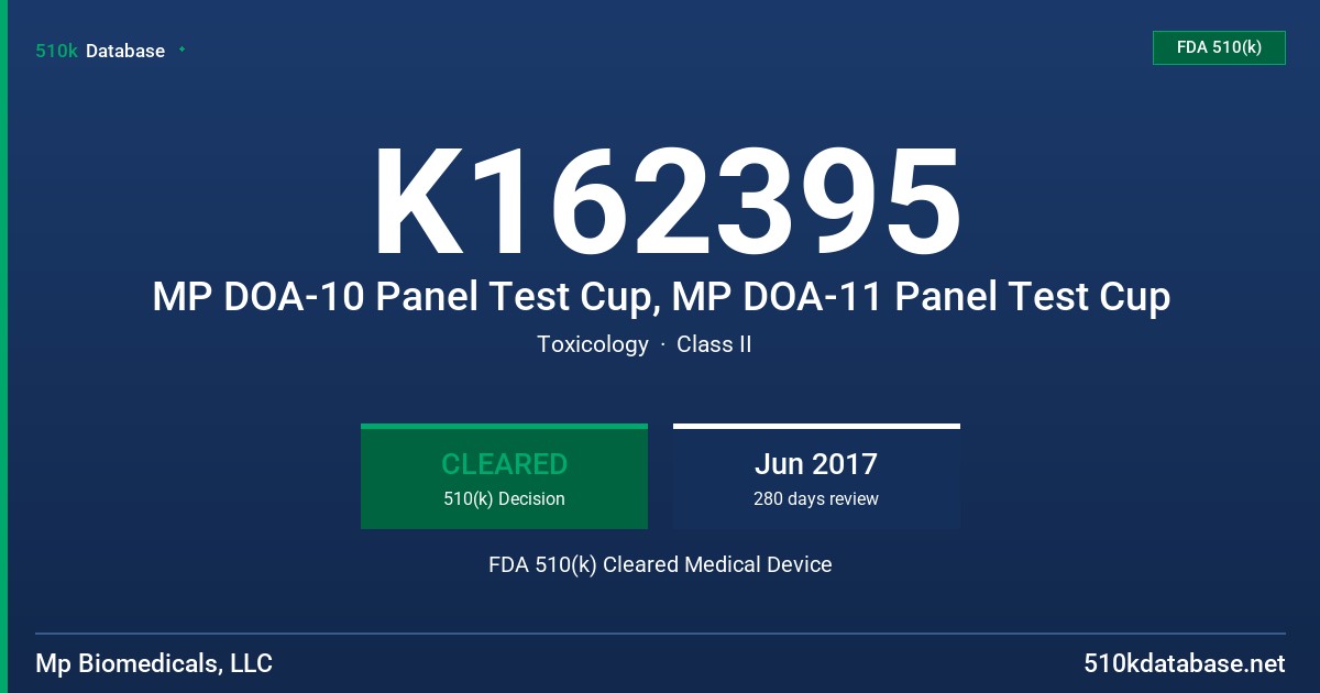 K162395 MP DOA-10 Panel Test Cup, MP DOA-11 Panel Test Cup FDA 510(k) Cleared Medical Device
