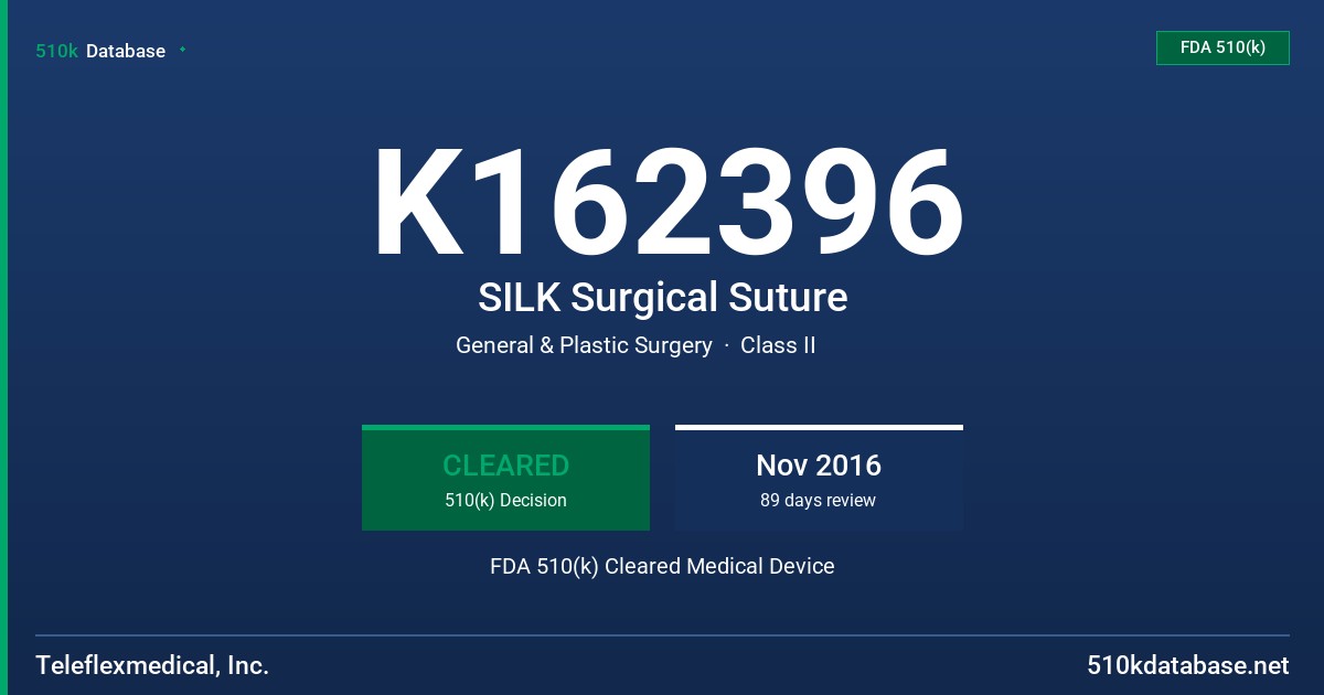 K162396 SILK Surgical Suture FDA 510(k) Cleared Medical Device