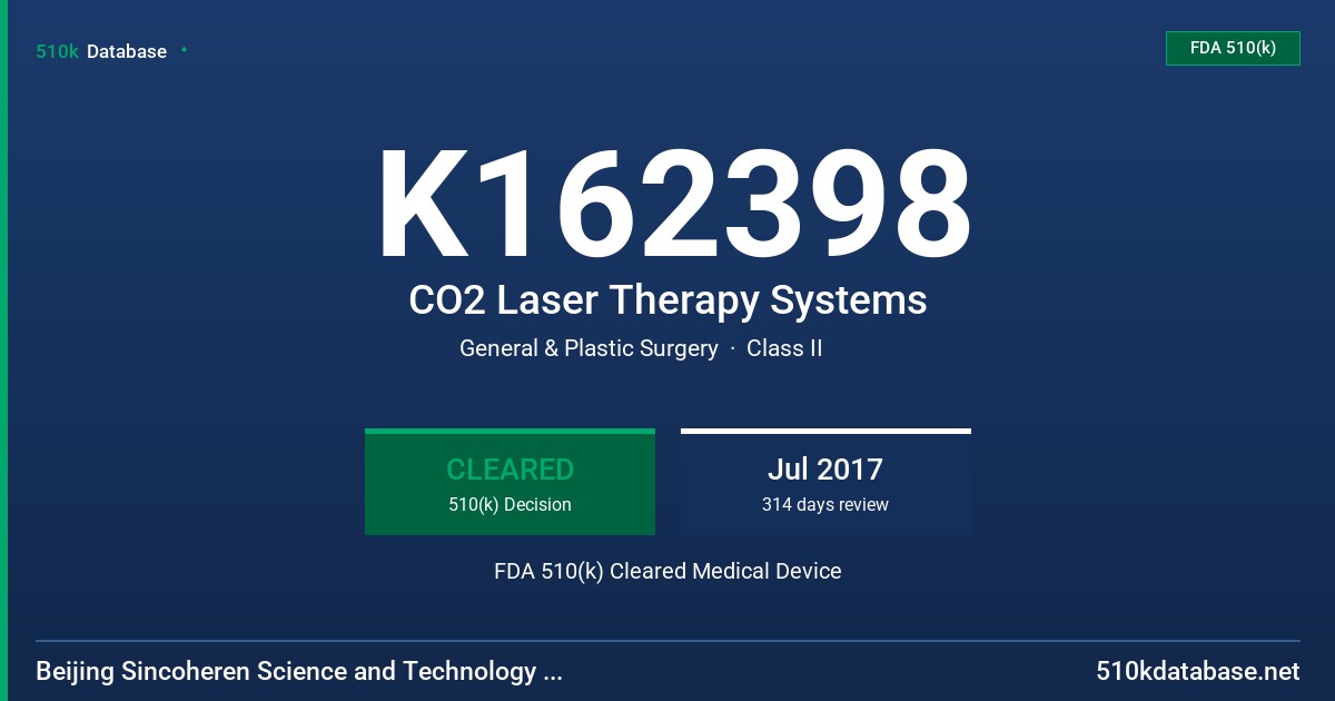 K162398 CO2 Laser Therapy Systems FDA 510(k) Cleared Medical Device