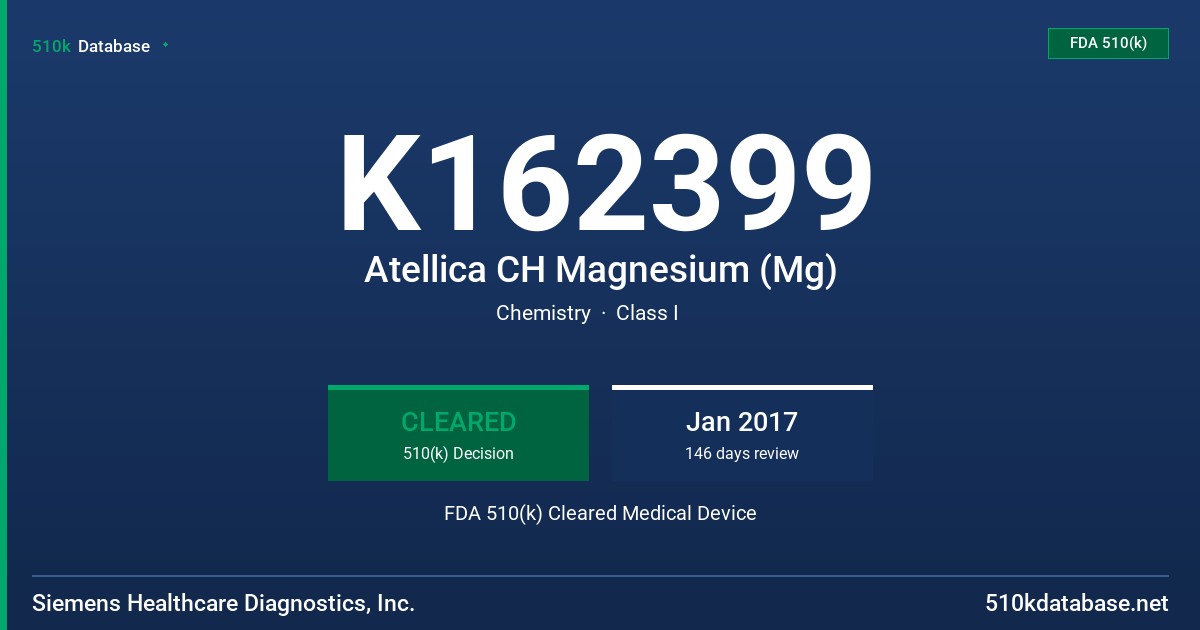K162399 Atellica CH Magnesium (Mg) FDA 510(k) Cleared Medical Device