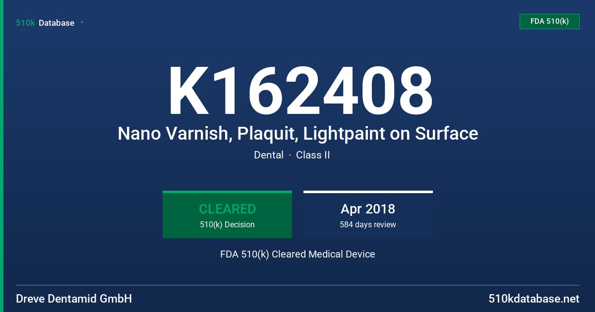 K162408 Nano Varnish, Plaquit, Lightpaint on Surface FDA 510(k) Cleared Medical Device