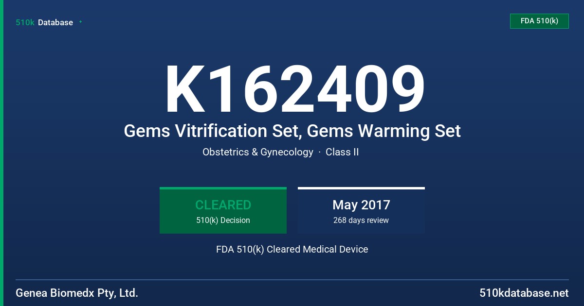 K162409 Gems Vitrification Set, Gems Warming Set FDA 510(k) Cleared Medical Device