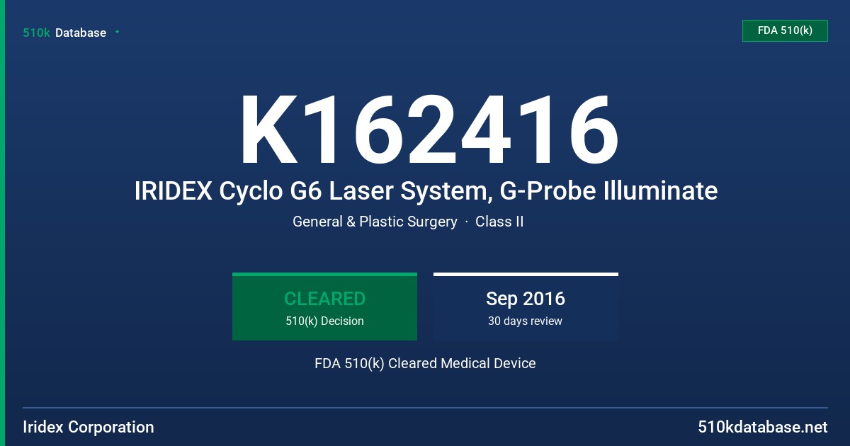 K162416 IRIDEX Cyclo G6 Laser System, G-Probe Illuminate FDA 510(k) Cleared Medical Device