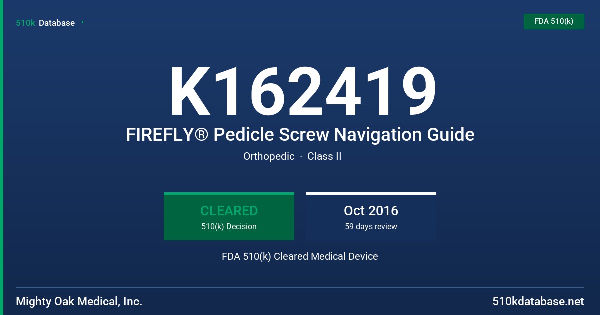 K162419 FIREFLY® Pedicle Screw Navigation Guide FDA 510(k) Cleared Medical Device