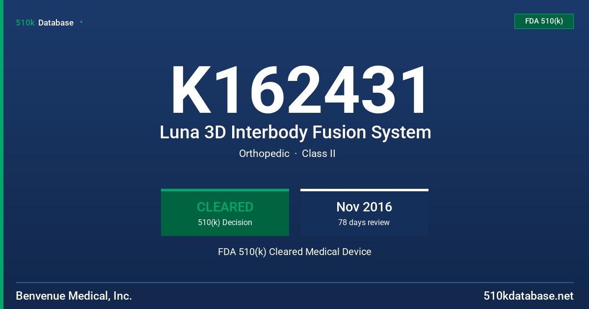 K162431 Luna 3D Interbody Fusion System FDA 510(k) Cleared Medical Device