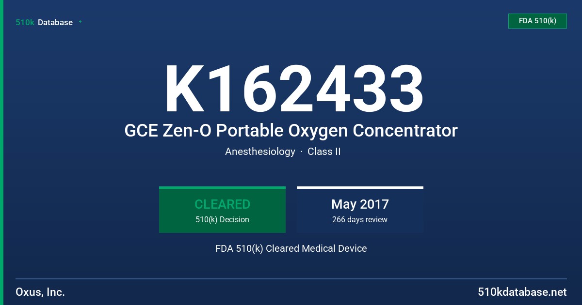 K162433 GCE Zen-O Portable Oxygen Concentrator FDA 510(k) Cleared Medical Device