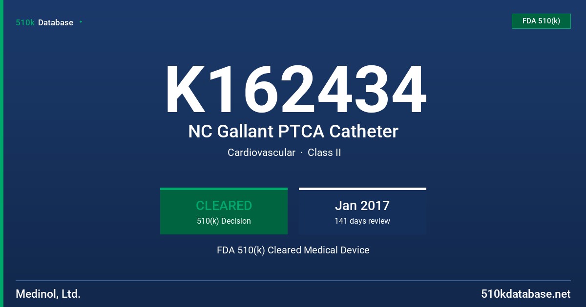 K162434 NC Gallant PTCA Catheter FDA 510(k) Cleared Medical Device