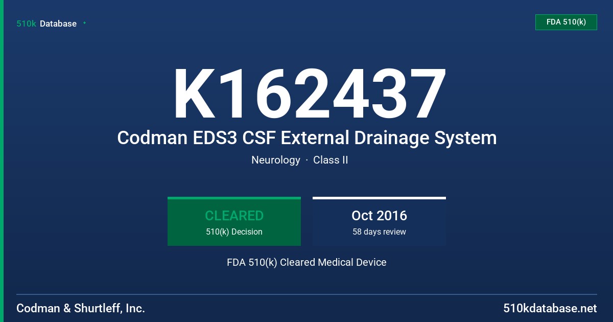 K162437 Codman EDS3 CSF External Drainage System FDA 510(k) Cleared Medical Device