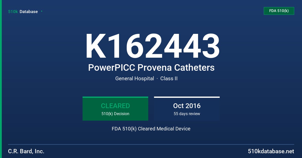 K162443 PowerPICC Provena Catheters FDA 510(k) Cleared Medical Device