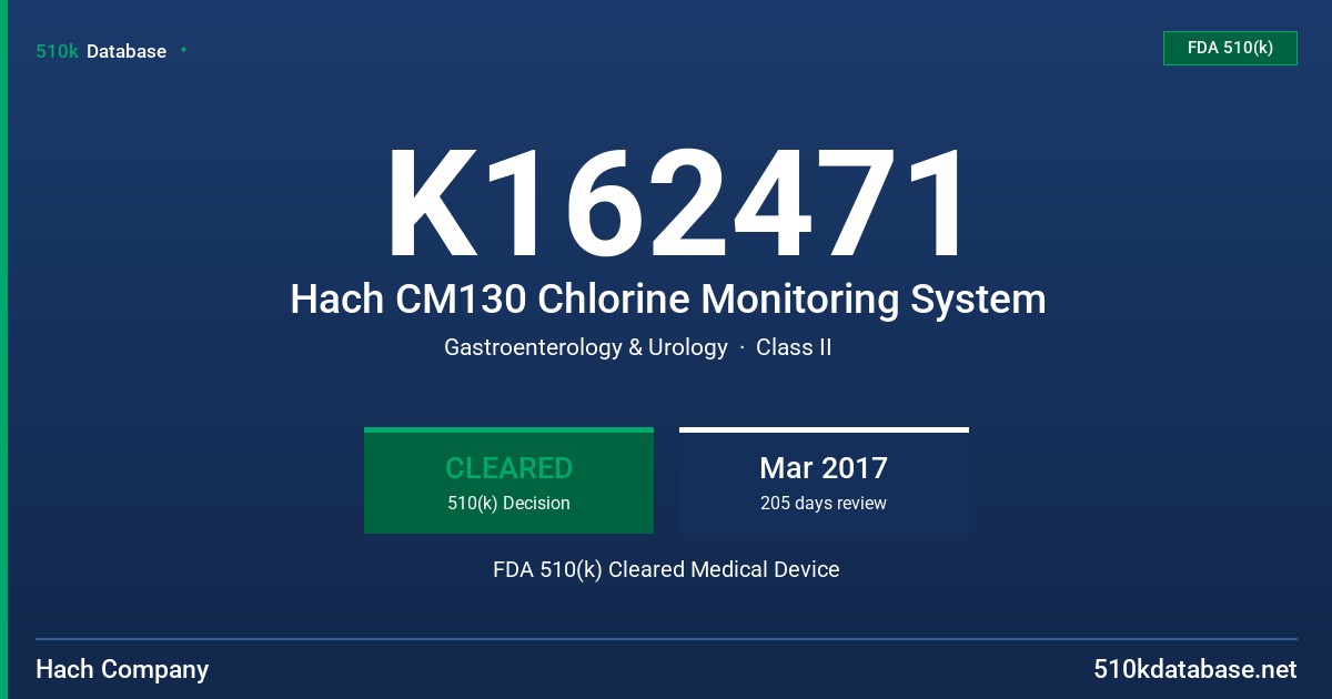 K162471 Hach CM130 Chlorine Monitoring System FDA 510(k) Cleared Medical Device