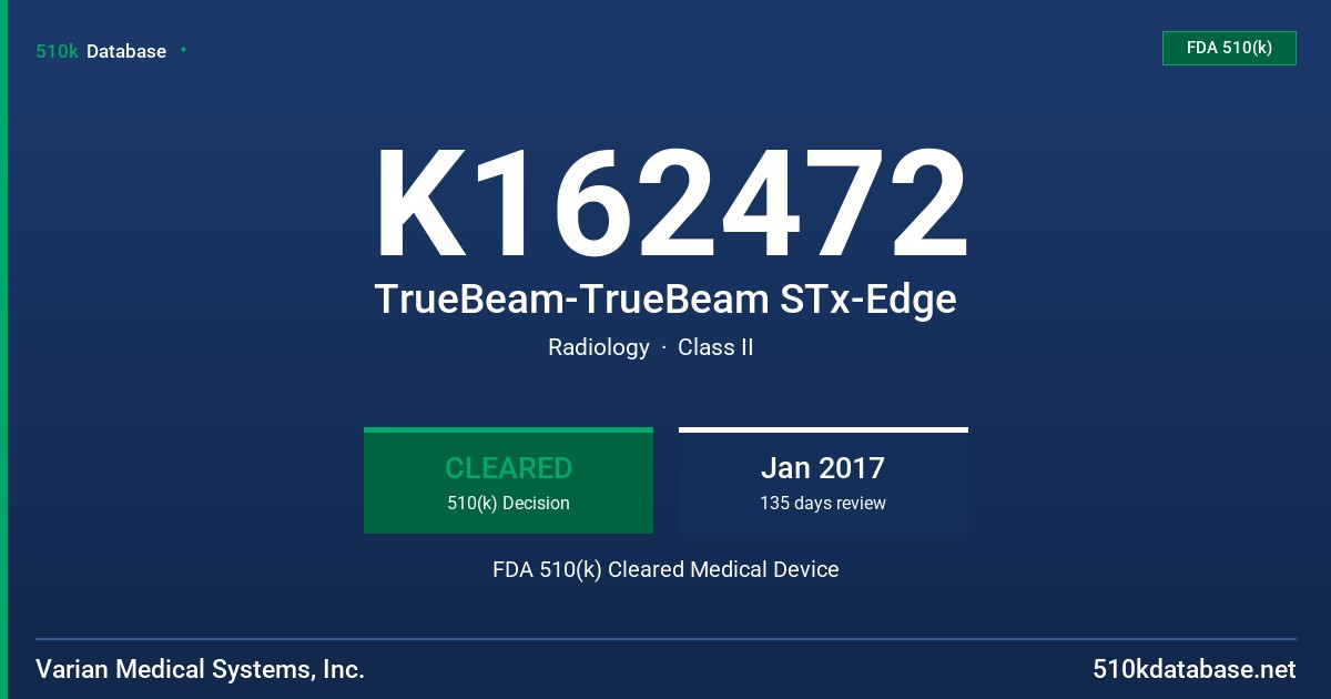 K162472 TrueBeam-TrueBeam STx-Edge FDA 510(k) Cleared Medical Device