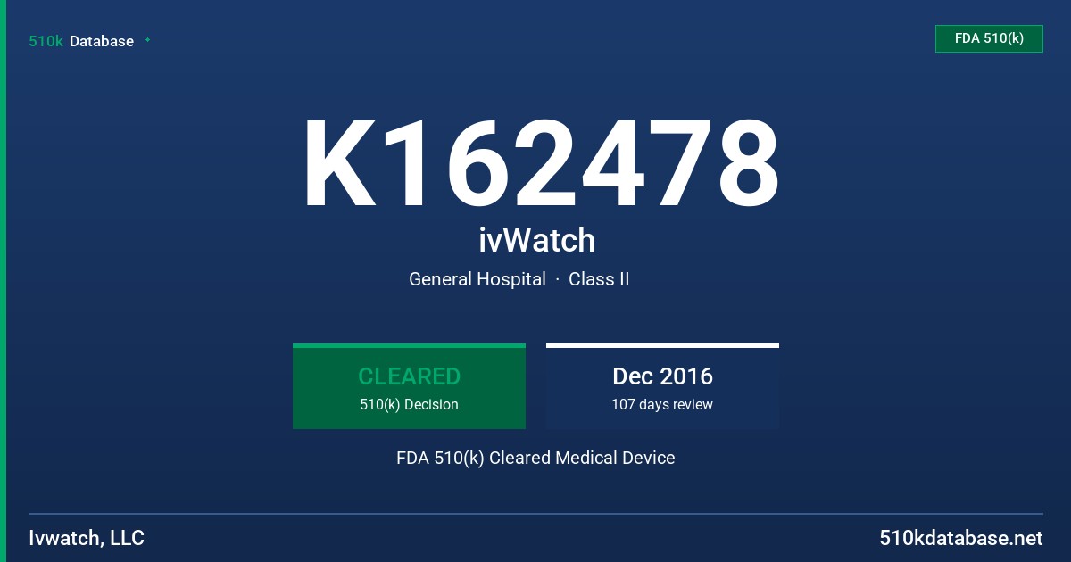 K162478 ivWatch FDA 510(k) Cleared Medical Device