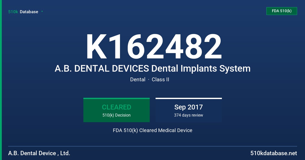 K162482 A.B. DENTAL DEVICES Dental Implants System FDA 510(k) Cleared Medical Device