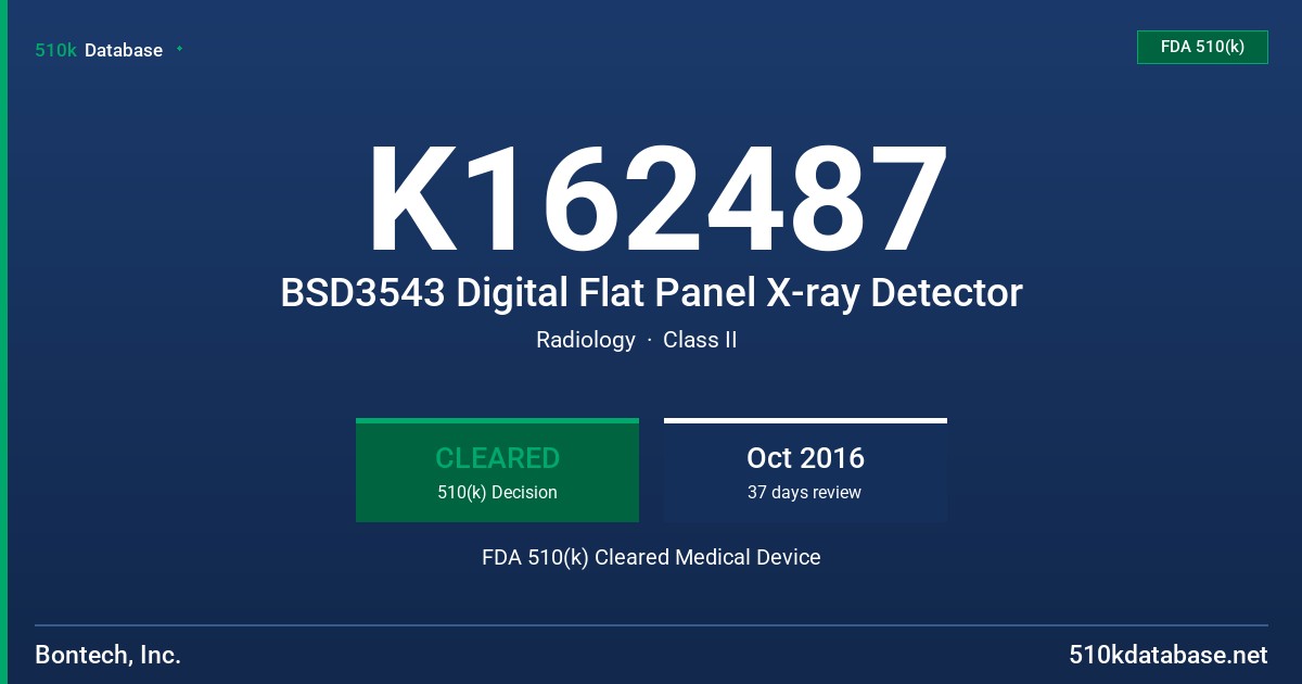 K162487 BSD3543 Digital Flat Panel X-ray Detector FDA 510(k) Cleared Medical Device