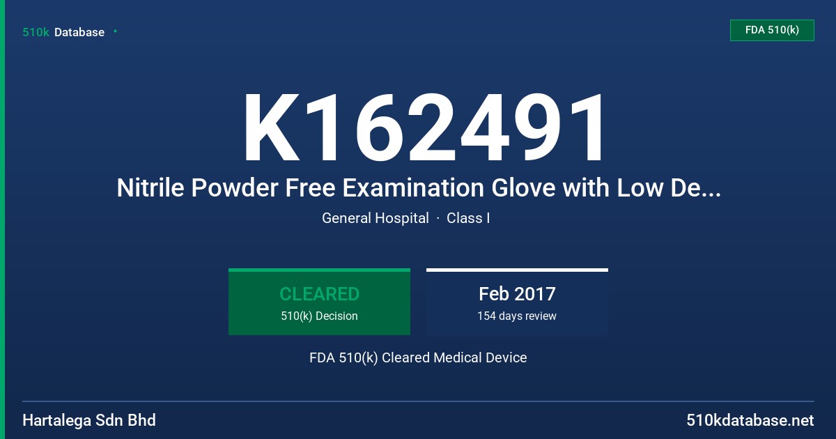 K162491 Nitrile Powder Free Examination Glove with Low Dermatitis Potential Claim (Blue) FDA 510(k) Cleared Medical Device