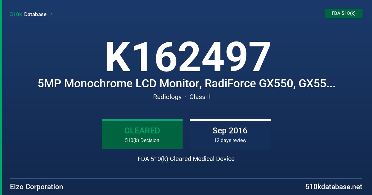 K162497 5MP Monochrome LCD Monitor, RadiForce GX550, GX550-AR FDA 510(k) Cleared Medical Device