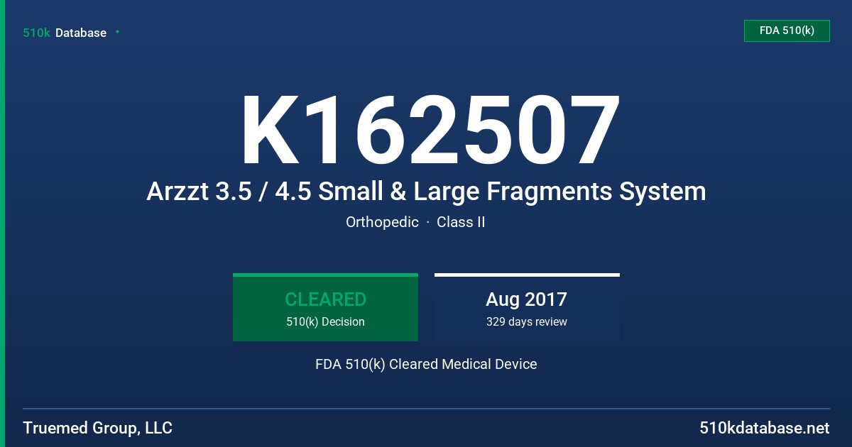 K162507 Arzzt 3.5 / 4.5 Small & Large Fragments System FDA 510(k) Cleared Medical Device