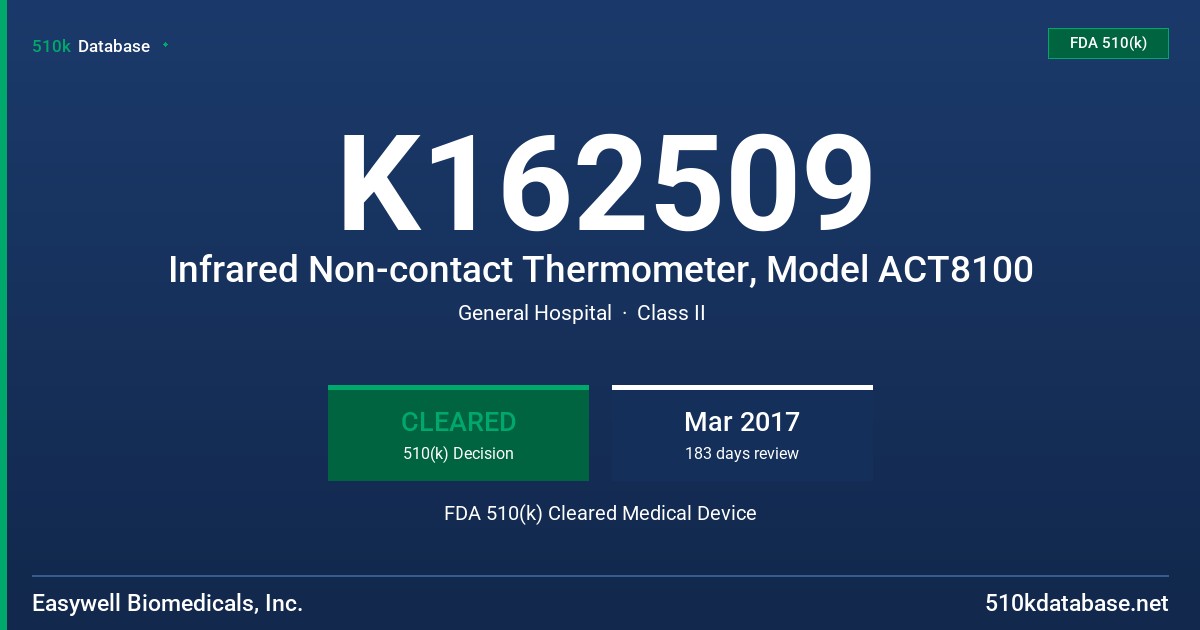 K162509 Infrared Non-contact Thermometer, Model ACT8100 FDA 510(k) Cleared Medical Device