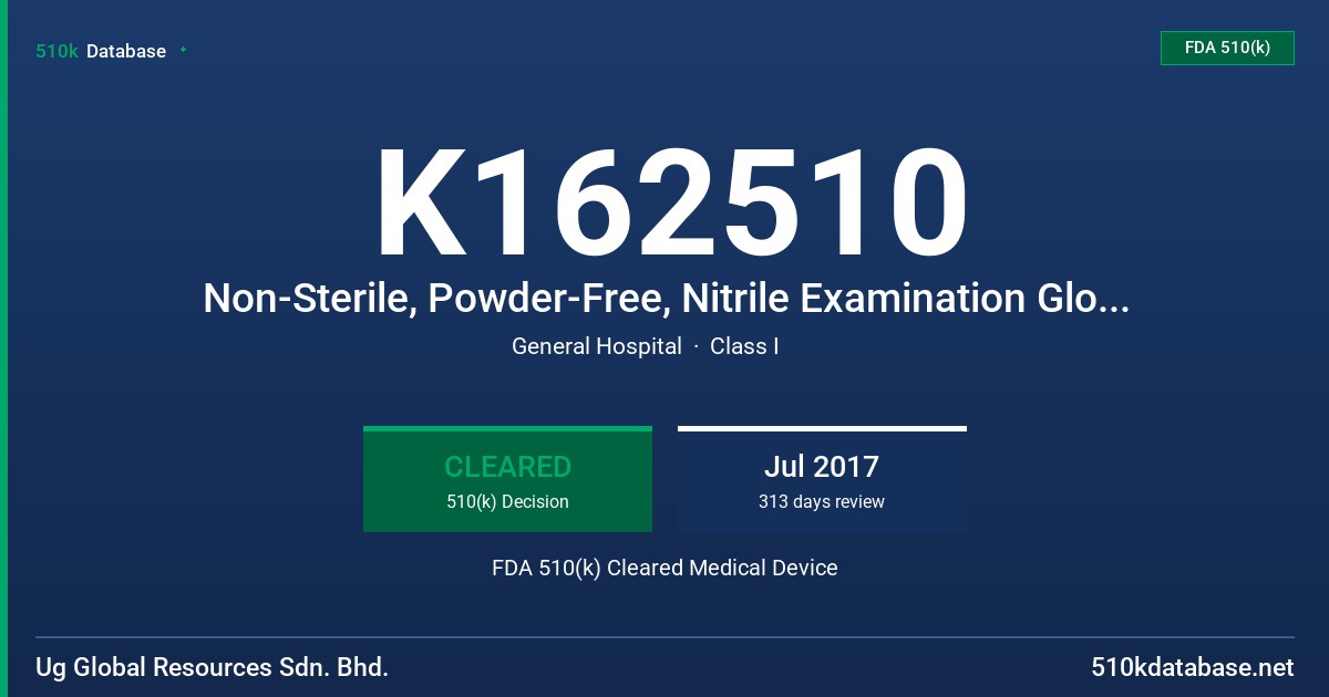 K162510 Non-Sterile, Powder-Free, Nitrile Examination Gloves, Blue FDA 510(k) Cleared Medical Device
