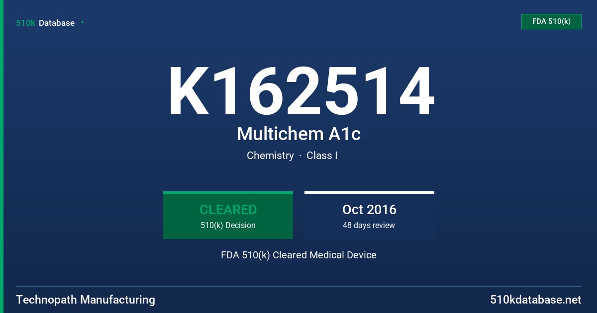 K162514 Multichem A1c FDA 510(k) Cleared Medical Device