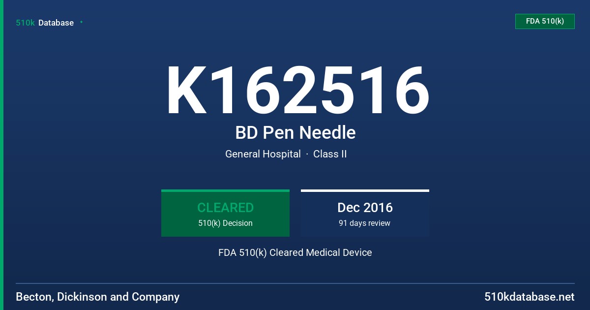 K162516 BD Pen Needle FDA 510(k) Cleared Medical Device