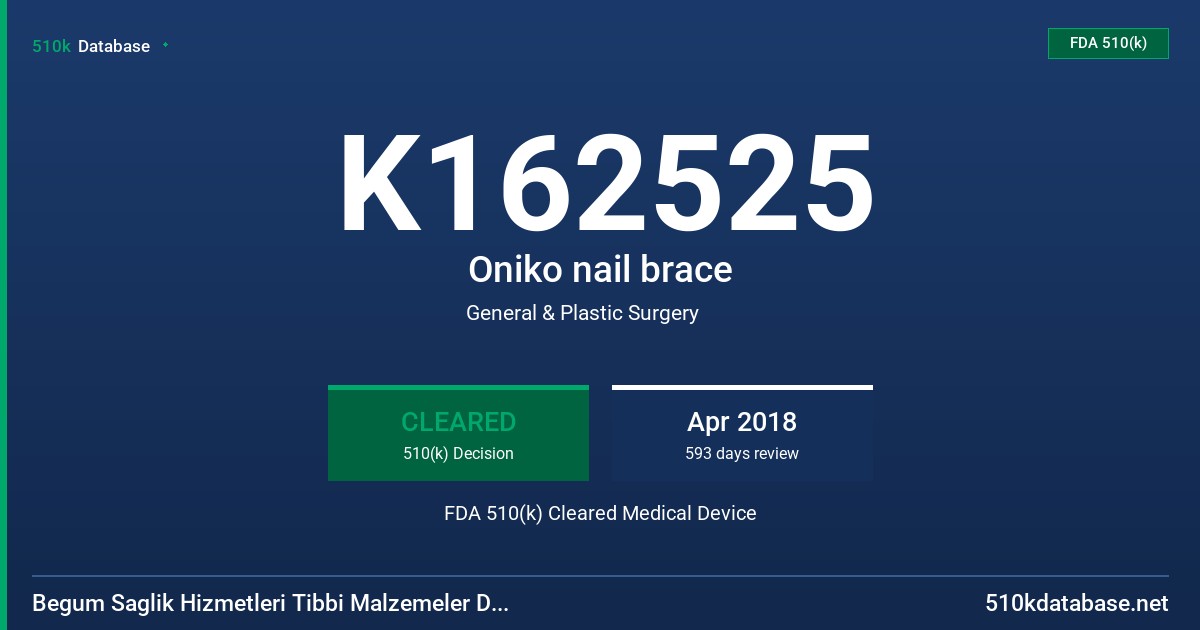 K162525 Oniko nail brace FDA 510(k) Cleared Medical Device