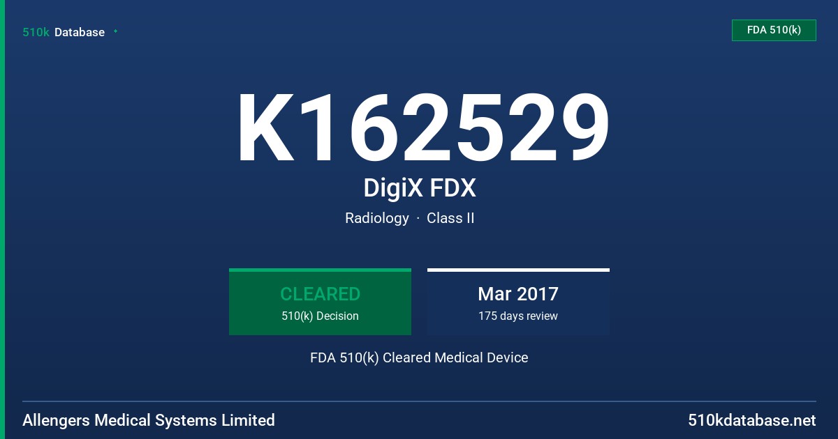 K162529 DigiX FDX FDA 510(k) Cleared Medical Device