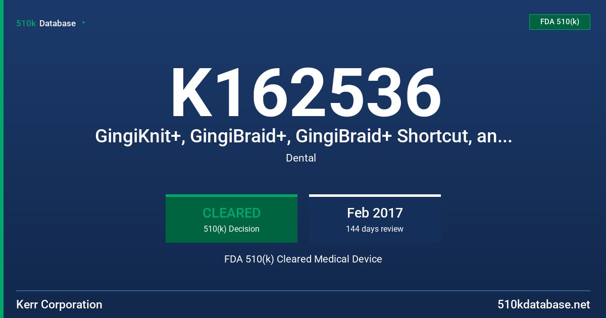 K162536 GingiKnit+, GingiBraid+, GingiBraid+ Shortcut, and UniBraid+ impregnated Aluminum Potassium Sulfate Retraction Cord FDA 510(k) Cleared Medical Device