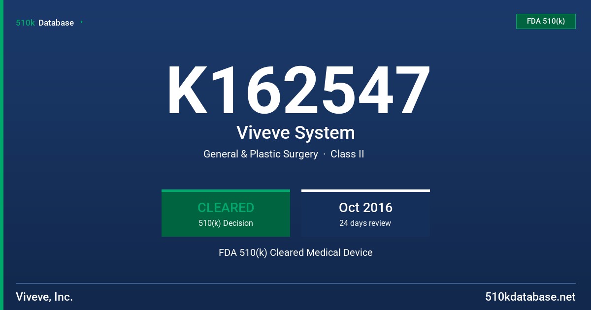 K162547 Viveve System FDA 510(k) Cleared Medical Device