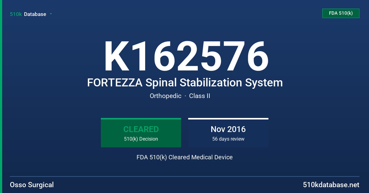 K162576 FORTEZZA Spinal Stabilization System FDA 510(k) Cleared Medical Device