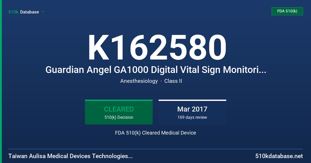 K162580 Guardian Angel GA1000 Digital Vital Sign Monitoring System FDA 510(k) Cleared Medical Device