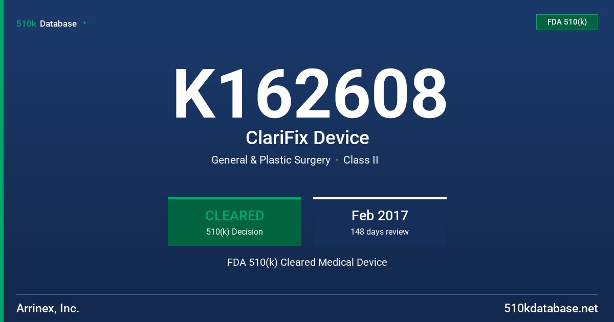 K162608 ClariFix Device FDA 510(k) Cleared Medical Device