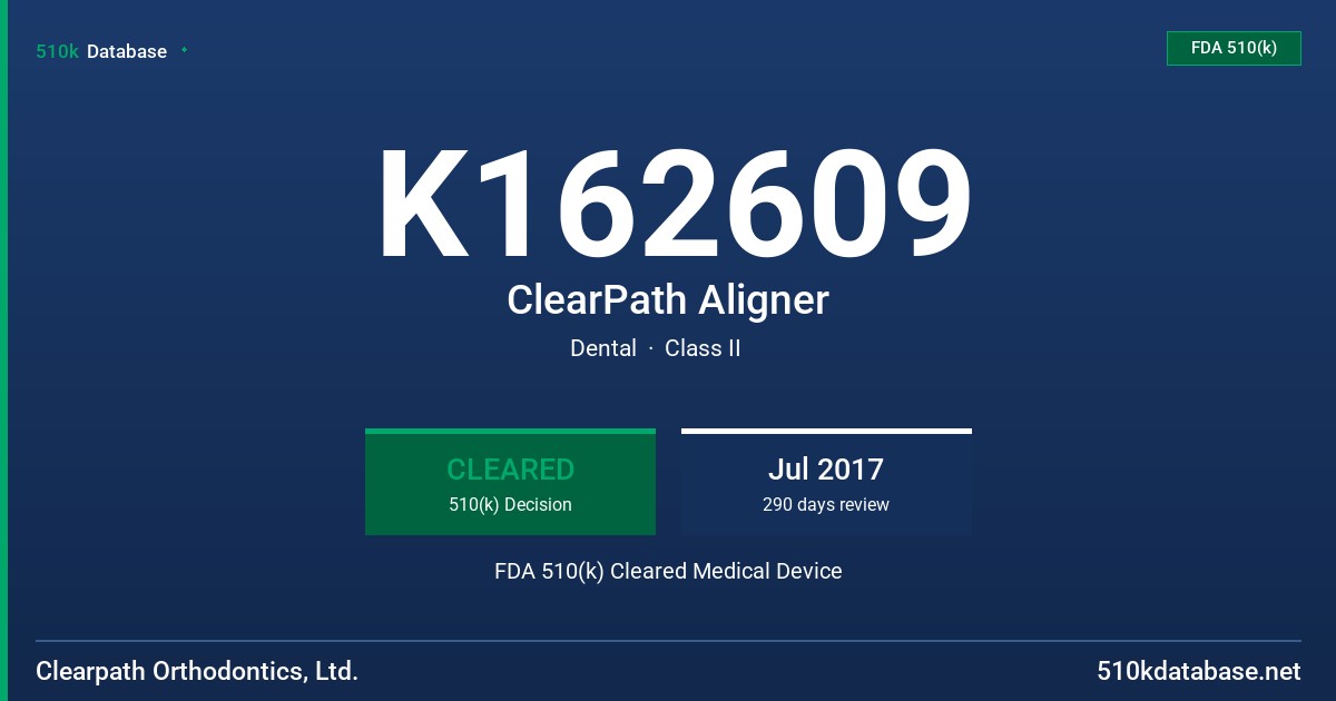 K162609 ClearPath Aligner FDA 510(k) Cleared Medical Device