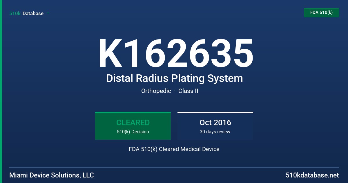 K162635 Distal Radius Plating System FDA 510(k) Cleared Medical Device