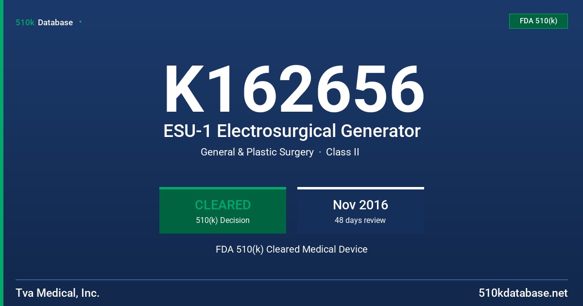 K162656 ESU-1 Electrosurgical Generator FDA 510(k) Cleared Medical Device