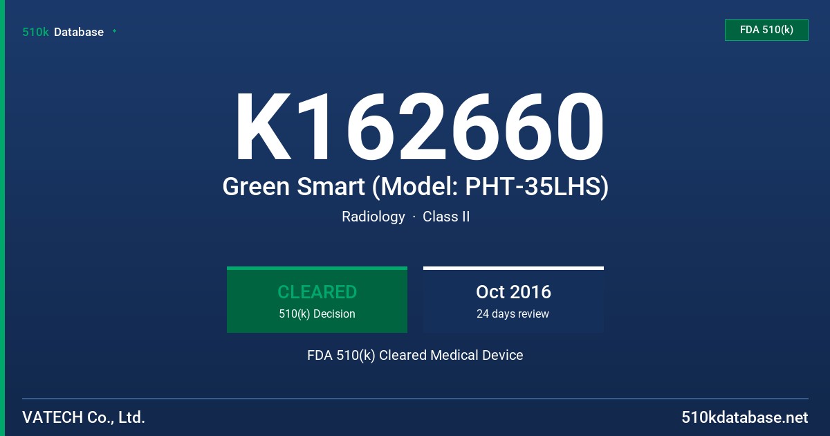 K162660 Green Smart (Model: PHT-35LHS) FDA 510(k) Cleared Medical Device