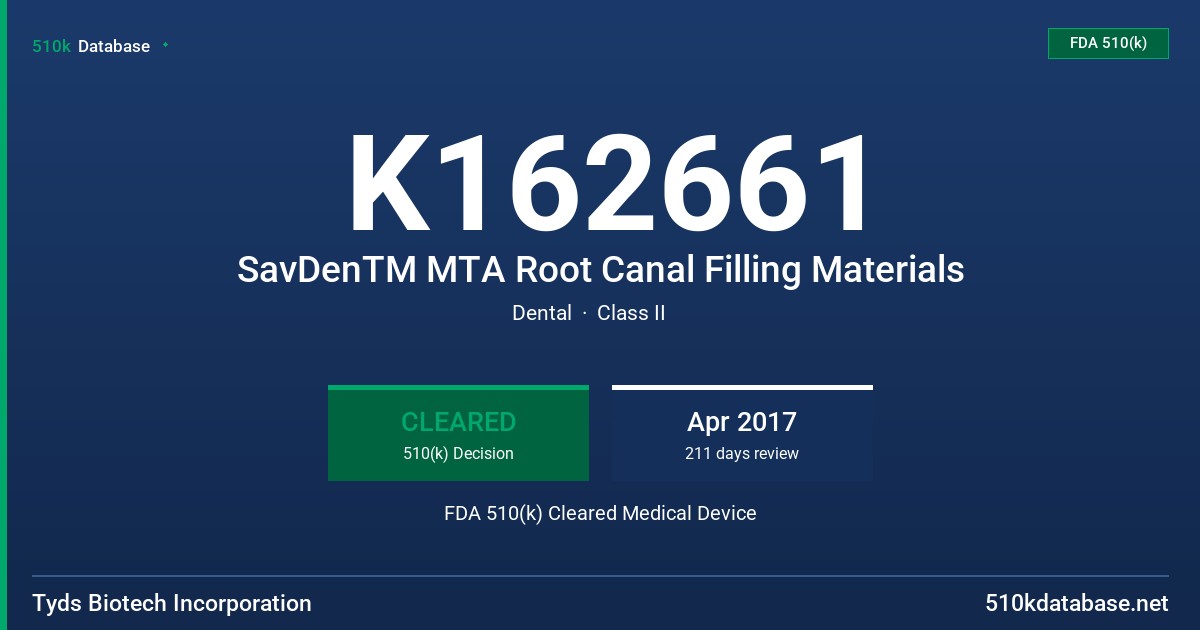 K162661 SavDenTM MTA Root Canal Filling Materials FDA 510(k) Cleared Medical Device